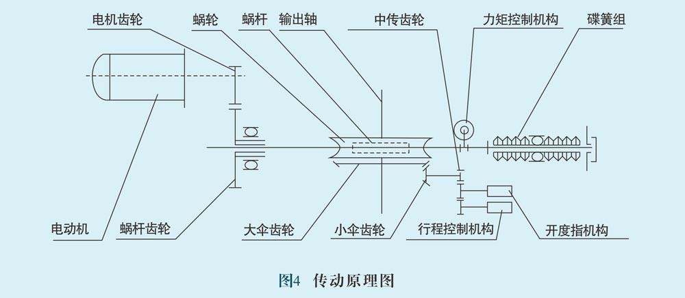 2024新澳门原料免费金