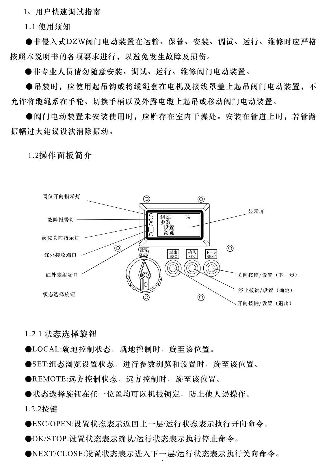 非入侵式DZW型阀门电动装置-常州神州_03(1).jpg