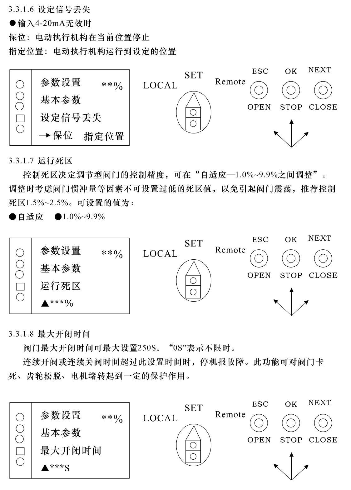 非入侵式DZW型阀门电动装置-常州神州_11(1).jpg